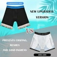 thumbnail image 3 of OlyPegic Boys Swim Trunks with Boxer Brief Liner Compression Boy Bathing Suit Quick Dry Beach Swimsuit Toddler Swim Shorts, 3 of 6