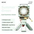 thumbnail image 3 of Searchlight Desktop Fan 5000mAh Rechargeable, 11 Lighting Modes USB Portable Desk Fan with Stepless Speed Control & Adjustable Angle, Quiet Personal Cooling Fan for Office Home Study, 3 of 7
