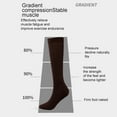 thumbnail image 4 of Blueek Foot Care And Health Socks Sports Compression Socks, 4 of 9