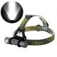 thumbnail image 3 of Linterna LED resistente al agua, luz principal portátil para ciclismo, Camping al aire libre, 3 of 8