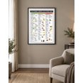 Glycemic Index Food List Illustrated Chart for Kitchen Wall Display ...