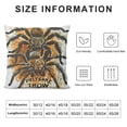 thumbnail image 5 of Yes I Really Do Need All These Tarantulas Throw Pillow Multicolor, 5 of 5