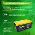 thumbnail image 6 of LOSSIGY 12V 400AH Lifepo4 Deep Cycle Lithium Battery, Built in 250A BMS, 10 Yrs Lifespan, for Solar System, RV, for Replacement Your Olds., 6 of 6