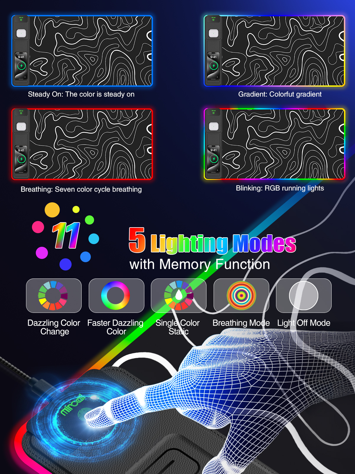 Miroddi Wireless Charging RGB Mouse Pad, 31.5"x15.75" Large Desk Pad Rubber, 15W Fast Charging LED Desk Mat for iPhone Airpods Gaming Home Office