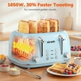 thumbnail image 2 of NICWIN 4 Slice Toaster, Extra Wide Slots Bread Toaster, Toast Shade Selector, Defrost & Reheat Functions for Kitchen Apartment Essentials, Blue, 2 of 9