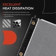 thumbnail image 4 of A-Premium Engine Coolant Radiator Assembly with Transmission Oil Cooler Compatible with Saturn Vue 2004 2005 2006 2007 V6 3.5L, 4 of 8