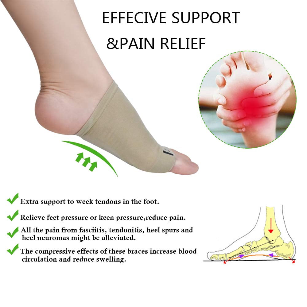 Buy Metatarsal Silicone Cushion Support Online – Vissco Next