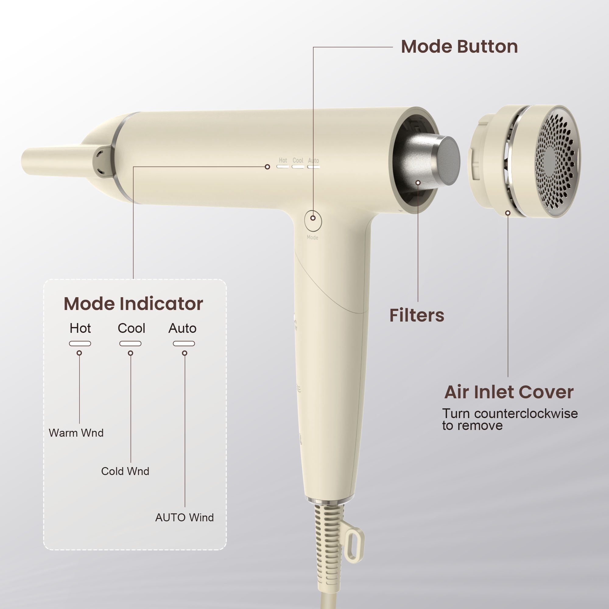 1500W Foldable High-speed Hair Dryer with Diffuser and Nozzle, Travel Blow Dryer for Fast Drying Frizz Control, 120V