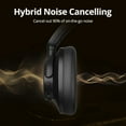 thumbnail image 3 of Tronsmart Q20S Hybrid Active Noise Cancelling Headphones, Comfort Wireless Over-Ear Headsets, 60H Playtime, Hi-Res Audio Deep Bass - Black, 3 of 12