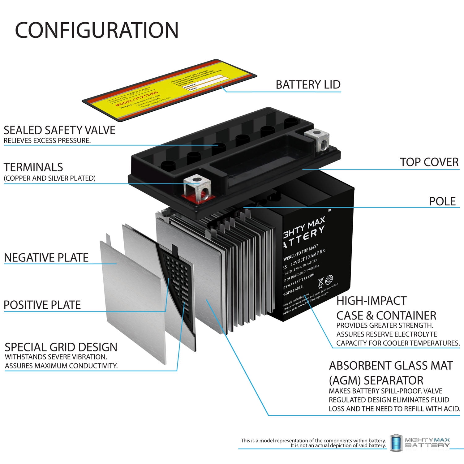 BATTERIA MAGNETI MARELLI YT12A-BS 12V 10Ah 175cca SPUNTO AGM 150 x 87 x  105mm