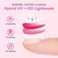 thumbnail image 4 of SUNUV SUN2C UV Light for Nails, UV LED Nail Lamp with 4 Timer Settings, Curing Lights Compatible with All Gel Polish Rose, 4 of 10