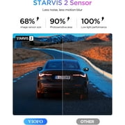 VIOFO A329S 4K 60FPS Dash Cam, Power Saving Parking Mode, Wi-Fi 6 App Control, STARVIS 2 Sensor, Supports up to 4TB SSD or 512GB microSD Card