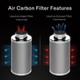 thumbnail image 4 of VIVOSUN 8-Inch Air Carbon Filter, Odour Control Filter with Pre-Filter Included, Reversible Flange for Inline Duct Fan, Grow Tent, 8" x 22", 4 of 7