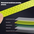 thumbnail image 5 of Reflective Tapes 5 Colors Safety Reflective Warning Stickers, Waterproof Outdoor Bicycle Rim Reflector Tape, Thin Reflective Sticker Rolls for Bikes, Bicycles, Motorcycle Decoration., 5 of 10