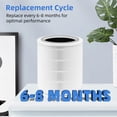 thumbnail image 3 of Core 400S Replacement Filter for LEVOIT Core 400S, Core 400S-P, Core400S-RF Smart WiFi Air Purifier, 3-in-1 True HEPA Activated C, 3 of 7