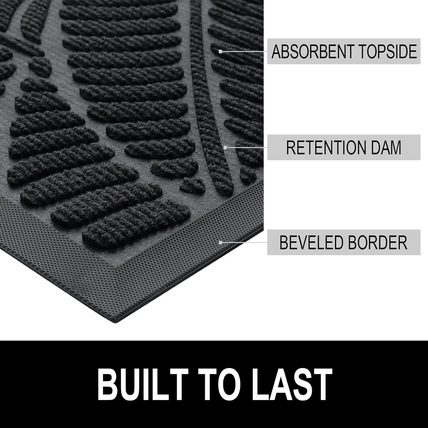 Waterproof Doormat, Sturdy Natural Rubber Front Indoor Mat, Non Slip Low Profile Outdoor Door Mats, Stain and Fade Resistant Floor Easy Clean Patio Entrance 30''x17'', Black