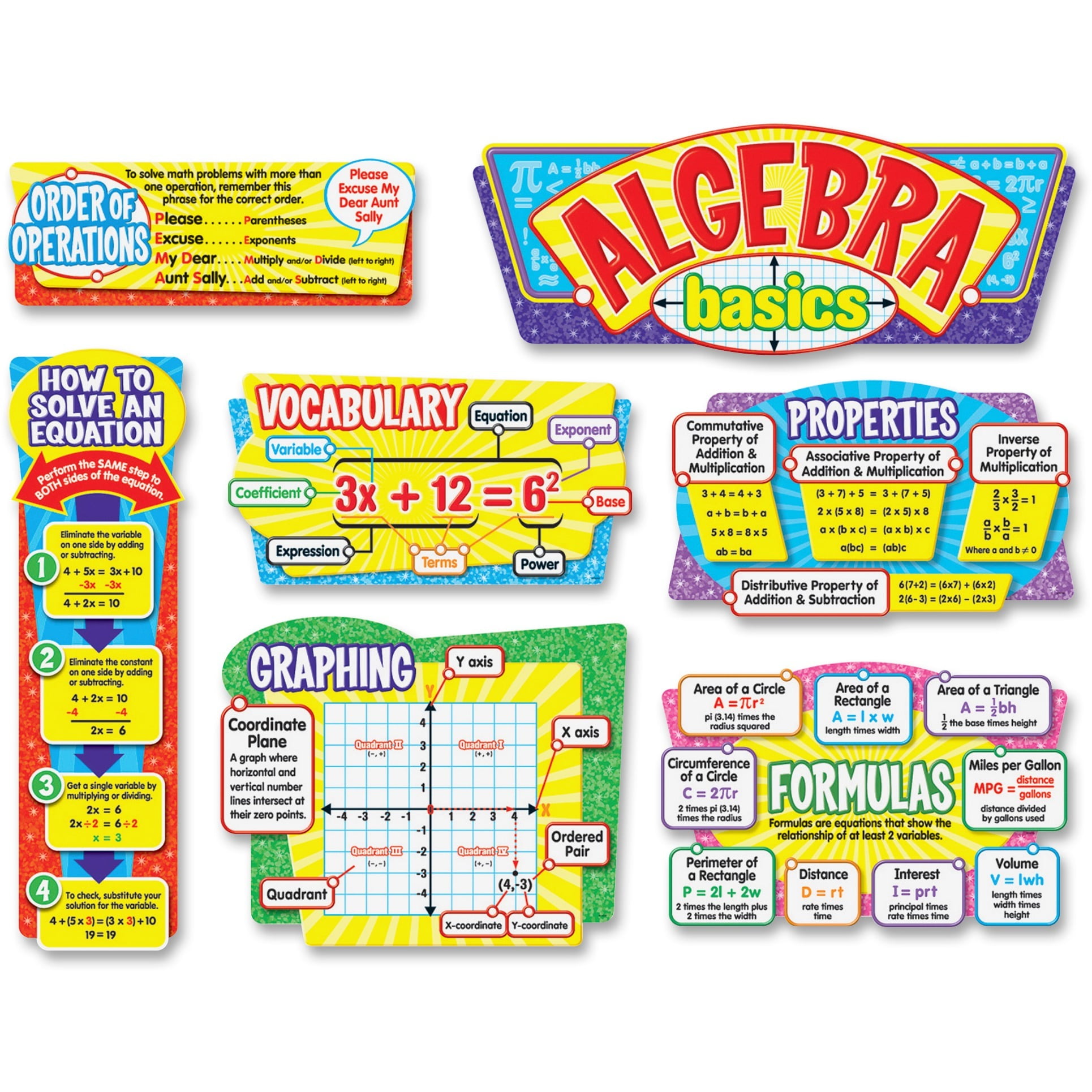 Trend Algebra Basics Bulletin Board Set, 1 / Set (Quantity) Walmart
