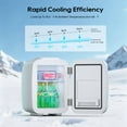 thumbnail image 6 of BEICHEN Mini Fridge, 4L/6 Can Small Refrigerator for Bedroom, Car, Office & Dorm,110V AC/ 12V DC Thermoelectric Cooler and Warmer for Cosmetics, Beverage and Food, White, 6 of 10