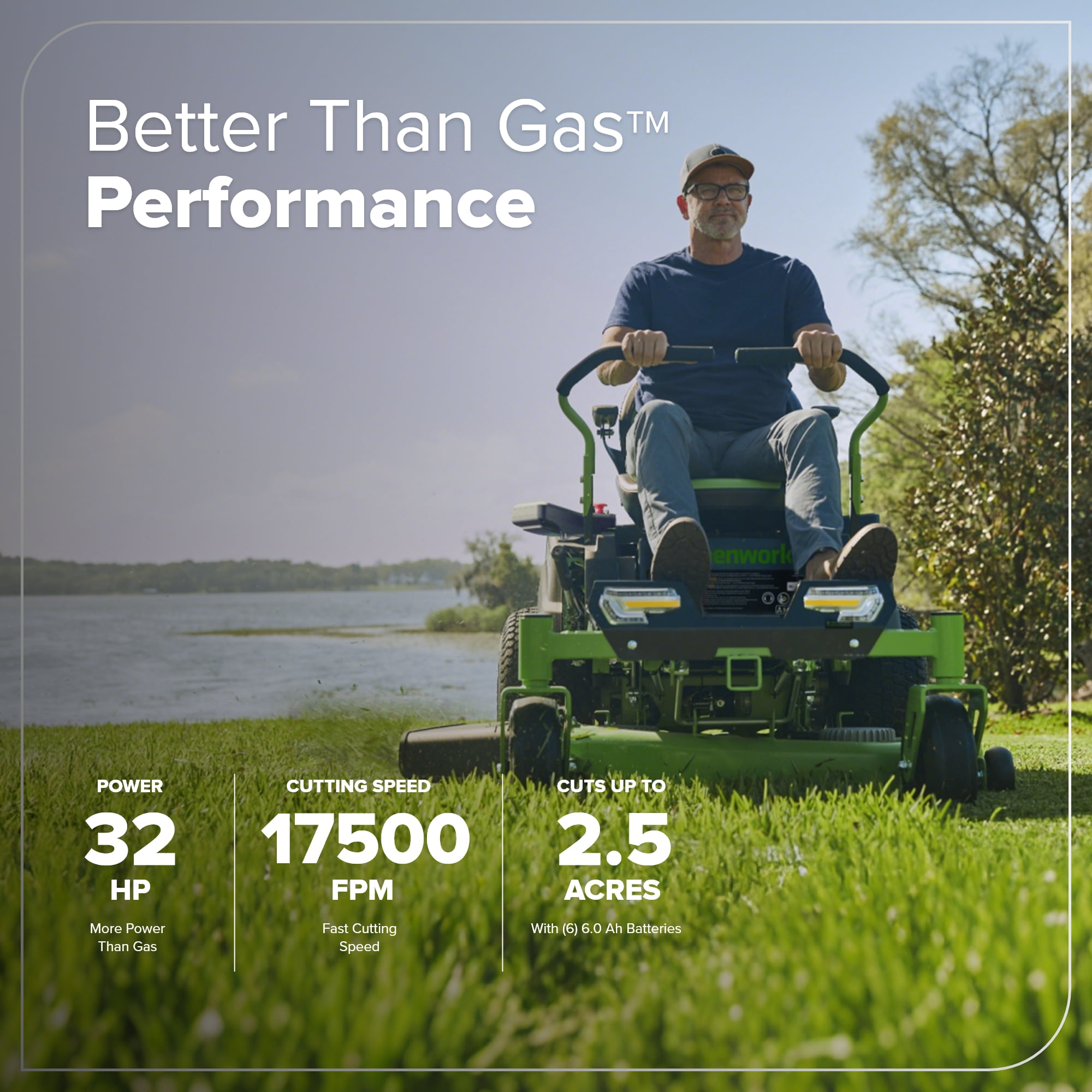 Greenworks 80V 42