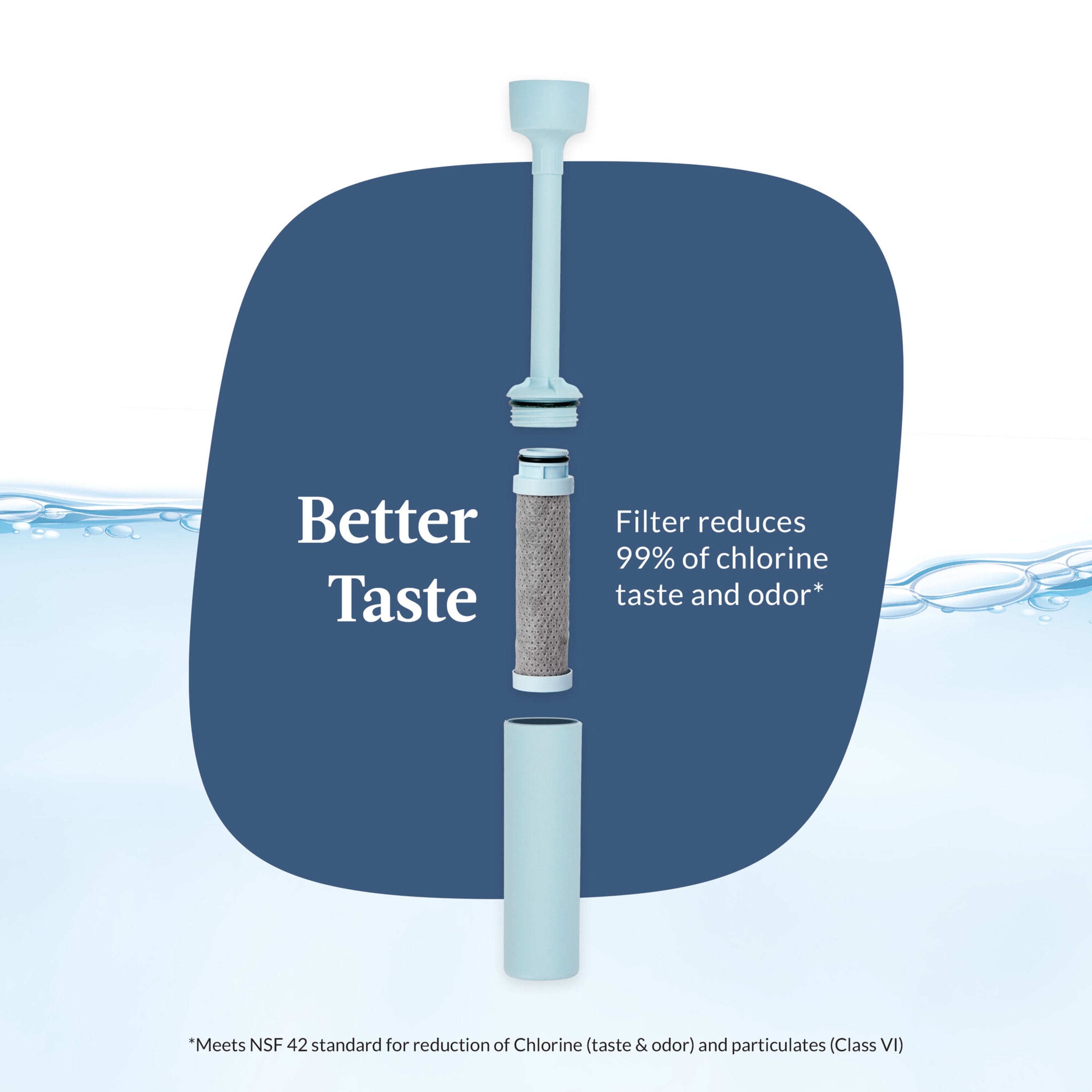 Contigo® Wells Plastic Filter Water Bottle with AUTOSPOUT® Straw Lid, 24 Oz., Dark Ice
