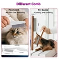 thumbnail image 4 of DXIMRX 7 Pcs Cat Dog Brush Grooming Kits, Best Combo Brush for Dogs Cats, 4 of 12