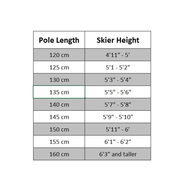 10ft half patio umbrella Best Choice Products 10ft 360 Rotating Cantilever Offset Hanging Patio Umbrella
