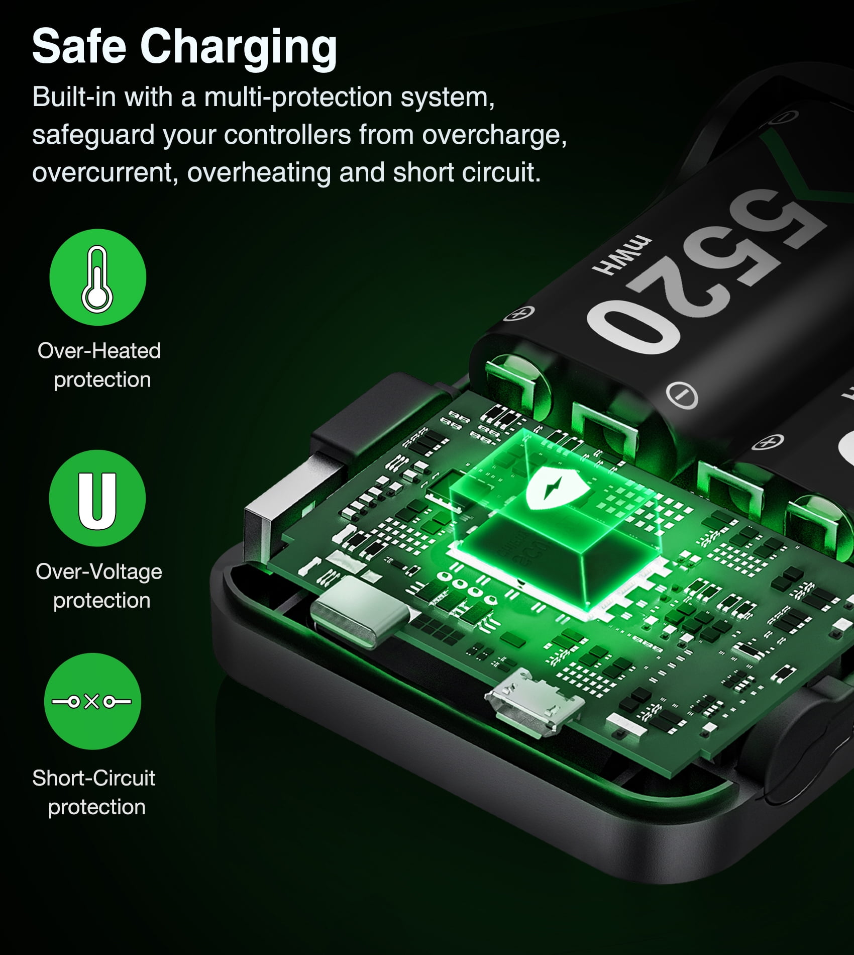 BEBONCOOL Batería Recargable para Controlador Xbox Series X con 3 Modos de Carga, Batería de Controlador 2x2550 mAh (5520mWh) para Accesorios Xbox Series S,Xbox One