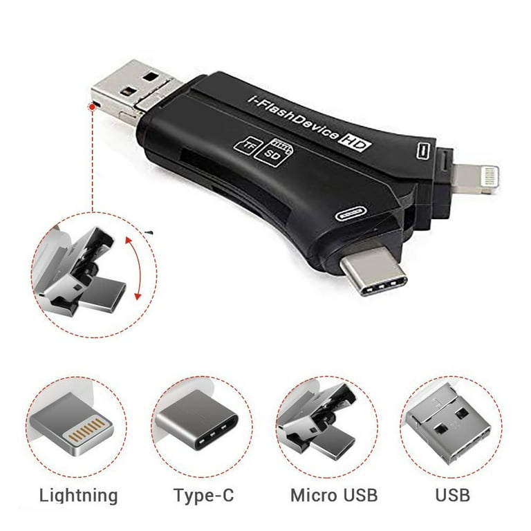 BlazeVideo USB SD Card Reader & Micro SD Memory Card Reader for iPhone Android iPad Mac PC Laptop View Photo & Video from Trail Camera, Action or IP Camera, Sport or