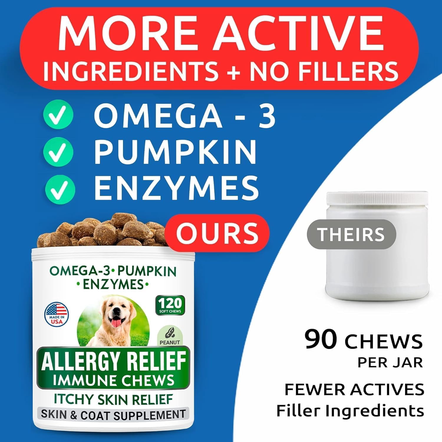 Bark&Spark Dog Allergy Relief Chews - Omega-3 Fish Oil, Anti-Itch - Itchy Skin, Paw Licking & Hot Spots - Skin & Coat Support (120 ct)
