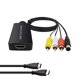 thumbnail image 2 of Convertidor de HDMI a Dingsun Svideo Adaptador HDMI a Audio Video, 2 of 2