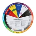 thumbnail image 1 of Roue Colorée, Guide de Mélange de Couleurs à 2 Roues Rotatives pour Artistes pour Art, 1 of 8