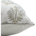 thumbnail image 3 of Fabdivine Artisan Duck Canvas Pillow Covers with Hand Block Print, 20X20, Neelgagan, 3 of 5
