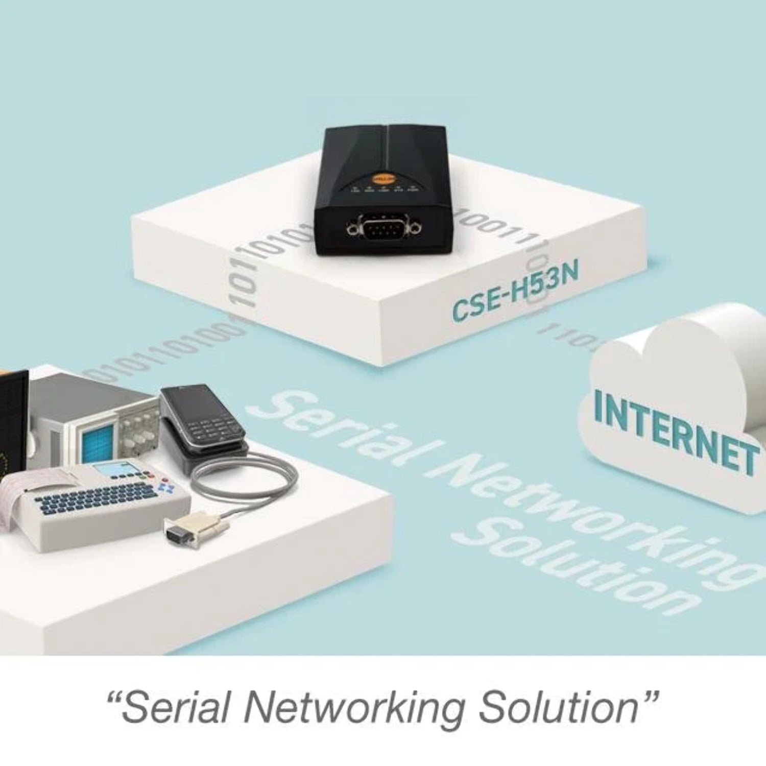Industrial Serial RS232 to Ethernet Network Device Server Industrial Serial RS232 to Ethernet Network Device Server