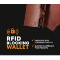 thumbnail image 6 of Card Blocr Womens Slim Credit Card Wallet in Saffiano PU Leather | RFID Blocking - LIFETIME GUARANTEE, 6 of 16