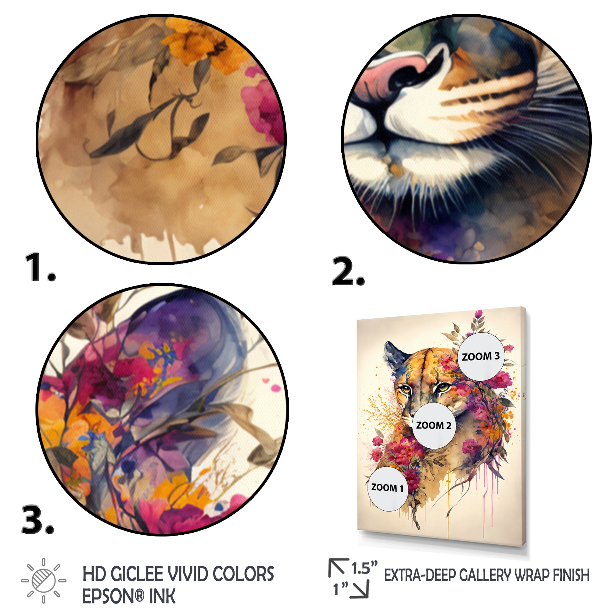 Designart Cute Puma Floral Art II Canvas Wall Art