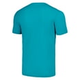 thumbnail image 3 of Men's Homage  Teal Florida Marlins Cooperstown Collection Let's Go Fish Hyper Local Tri-Blend T-Shirt, 3 of 3