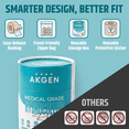 thumbnail image 6 of AKGEN Hydrocolloid Roll for Wound Care – Cut-to-Size, Extra Large Hydrocolloid Patch Bandages with Self-Adhesive, Ultra-Absorbent, Flexible & Waterproof, First Aid Kit Essential (2in x 19.7ft), 6 of 8