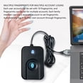 Biometric Fingerprints Scanners For Multiple User Login Hello Plugs And ...