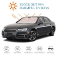 thumbnail image 5 of Bingfone Floral Car Windshield Sunshade,Sun Foldable Sun Shield Sun Visor for Car - Small, 5 of 8