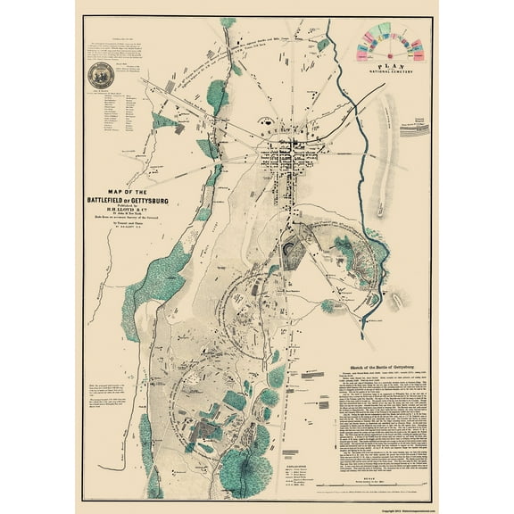 Historical Civil War Map - Gettysburg Pennsylvania Battlefield - Lloyd 1864 - Vintage Wall Art