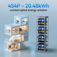 thumbnail image 4 of WattCycle 12V 100Ah LiFePO4 Bluetooth Battery Mini(2 Pack) with 14.6V 20A Lithium Battery Charger, 100A Smart BMS, 15000+ Deep Cycles, for Marine, Trolling Motor, RV, Off-grid, Solar System, 4 of 11