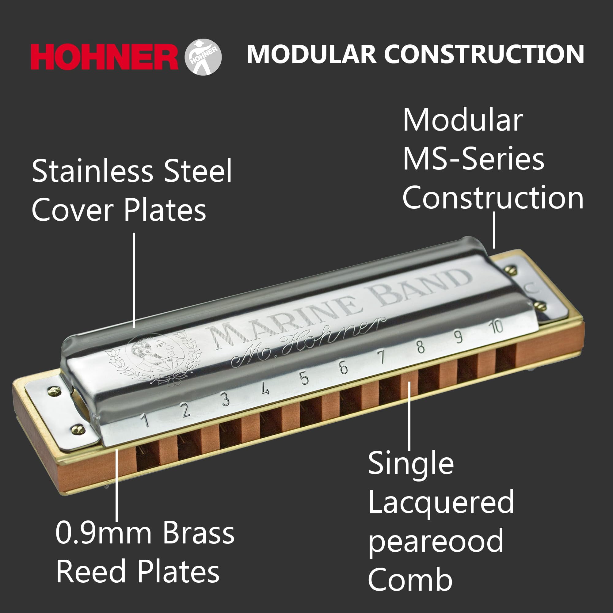 Hohner Marine Band 1896 Harmonica - Key of C w/ Instructional Manual