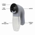 thumbnail image 3 of Pet Hair Vacuum Cleaner for Cats and Dogs with Cleaning Function, 3 of 4
