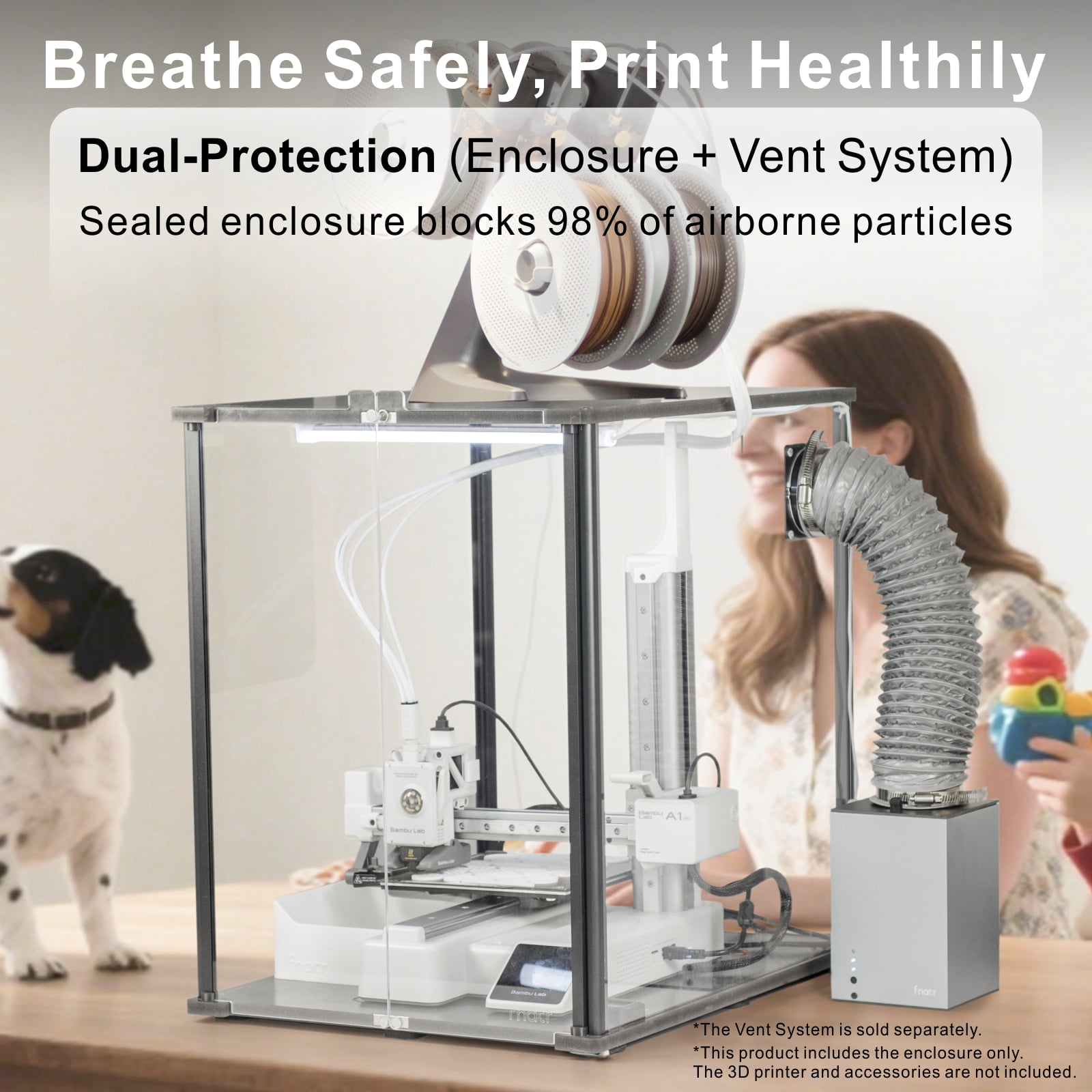 FNATR 3D Printer Enclosure for Bambu Lab A1 Mini - Walmart.com