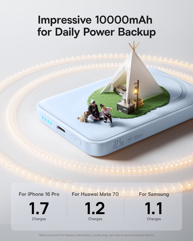 Baseus Wireless Power Bank 10000mAh Magnetic Portable Charger 22.5W MagSafe Charger, Blue