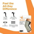 thumbnail image 6 of IMAK Compression Arthritis Knee Sleeve - Brace to Support Chronic Pain Relief - Small, 6 of 6