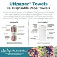 thumbnail image 3 of Marley's Monsters UNpaper® Towels Refill Pack: Color Mixes, 3 of 11