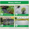 thumbnail image 7 of Ledeak 2mx5m Weed Control Membrane Heavy Duty Weed Suppressant Fabric, Ground Cover Membrane, Weed Barrier Fabric for Vegetable Garden Orchard Courtyards Landscaping Planting(Black), 7 of 7