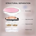 thumbnail image 3 of Legs Hair Removal Replacement Heads For Women'S Painless Trimmer Razor Shaver For Smooth Finishing And Perfect Touch, As Seen On Tv, Count 2, 3 of 4
