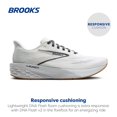 thumbnail image 2 of Zapatillas de Running Brooks Launch 11 para Mujer Blanco/Gris 7.5, 2 of 6